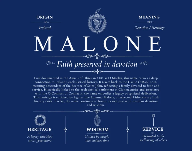 Malone surname history and family heritage in Deep Blue
