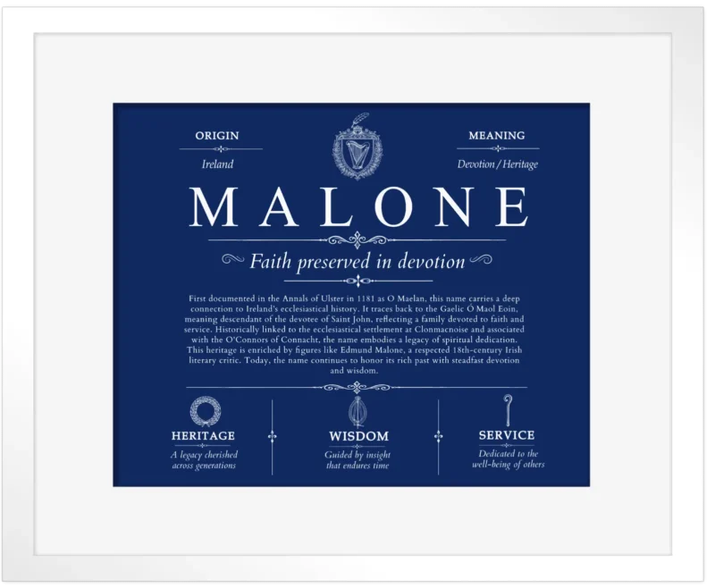 Malone surname history and family heritage in Deep Blue with White Matte Frame