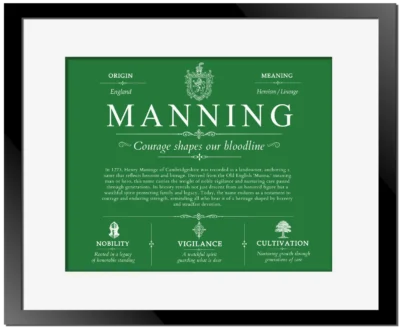 Manning last name origin and heritage in Dark Green with Black Matte Frame