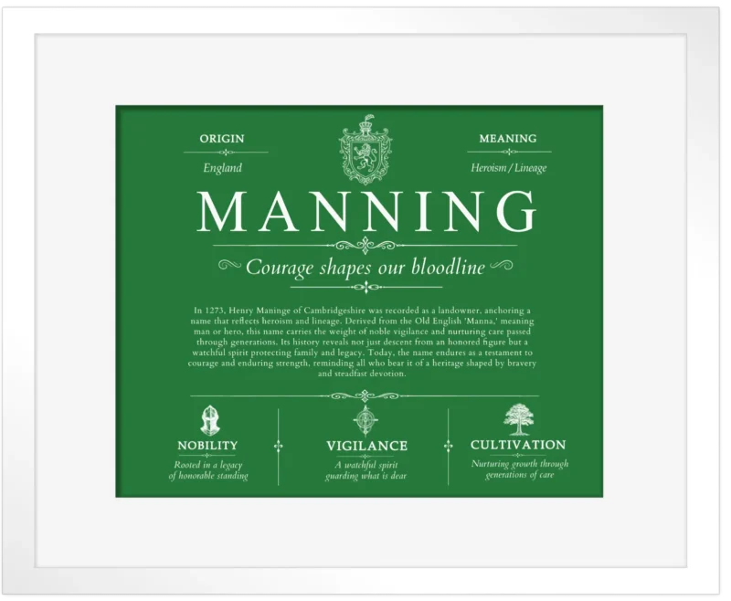 Manning last name origin and heritage in Dark Green with White Matte Frame