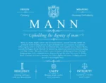 Mann last name meaning and origin in Blue