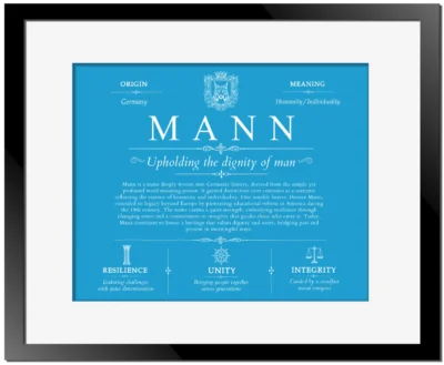 Mann last name meaning and origin in Blue with Black Matte Frame