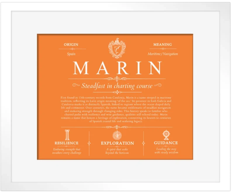 Marin personalized family surname in Orange with White Matte Frame
