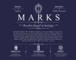 Marks personalized surname meaning in Navy Blue