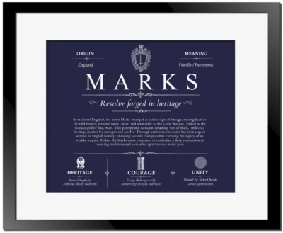 Marks personalized surname meaning in Navy Blue with Black Matte Frame