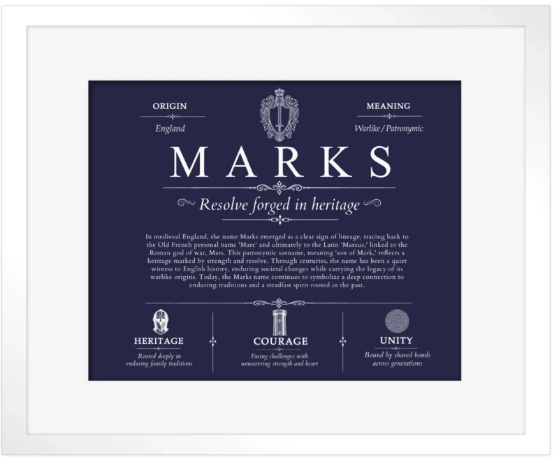Marks personalized surname meaning in Navy Blue with White Matte Frame