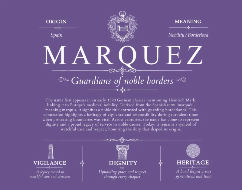 Marquez surname heritage and history in Purple
