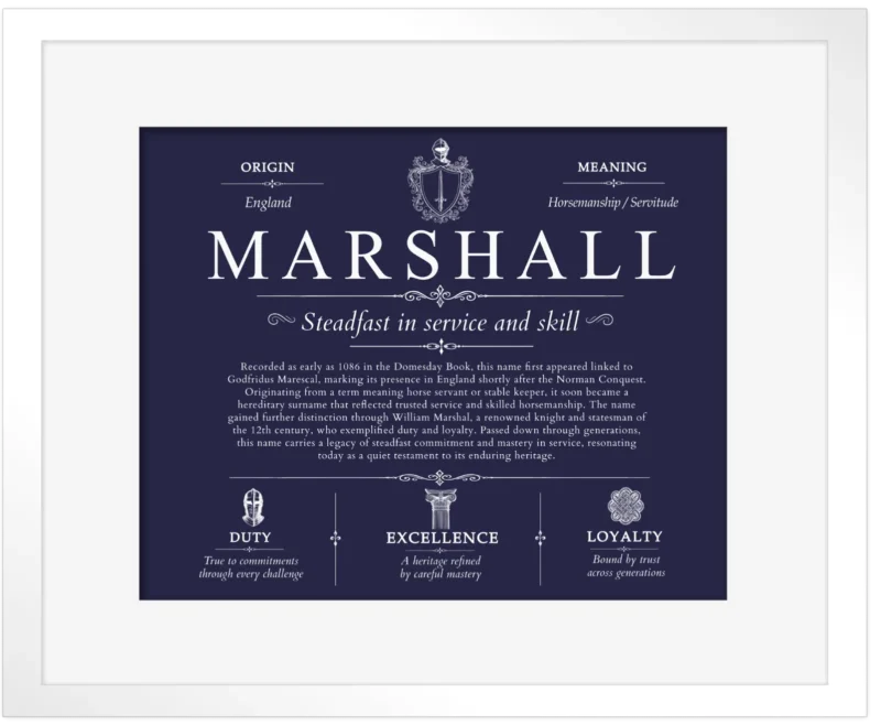 Marshall surname heritage and history in Navy Blue with White Matte Frame
