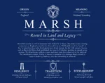 Marsh surname origin and family heritage in Deep Blue Marsh surname origin and family heritage in Deep Blue