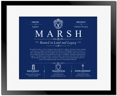 Marsh surname origin and family heritage in Deep Blue with Black Matte Frame