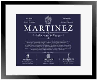 Martinez surname origin and history in Navy Blue with Black Matte Frame