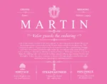 Martin surname meaning and heritage in Pink