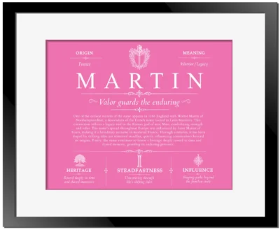 Martin surname meaning and heritage in Pink with Black Matte Frame