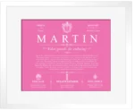 Martin surname meaning and heritage in Pink with White Matte Frame