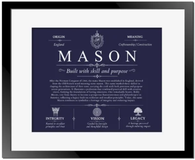 Mason surname history and heritage in Navy Blue with Black Matte Frame
