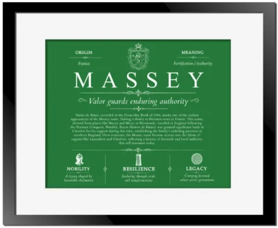 Massey family name origin and history in Dark Green with Black Matte Frame