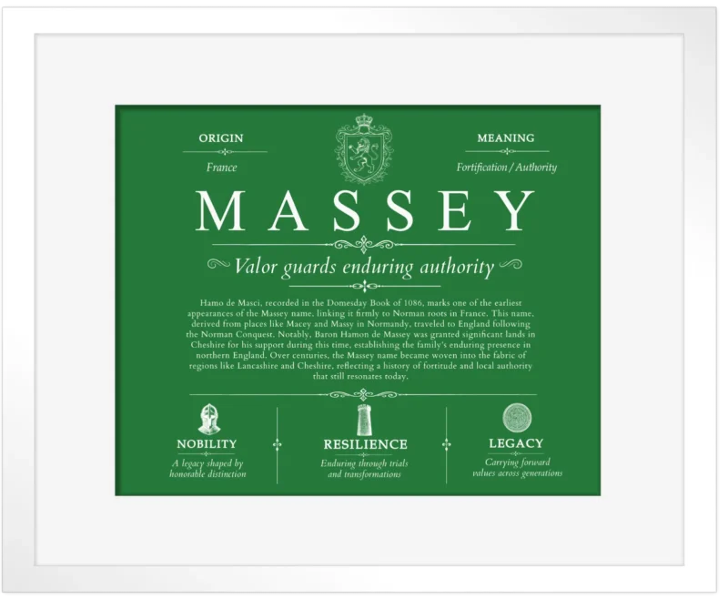 Massey family name origin and history in Dark Green with White Matte Frame