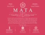 Mata surname meaning and heritage in Red