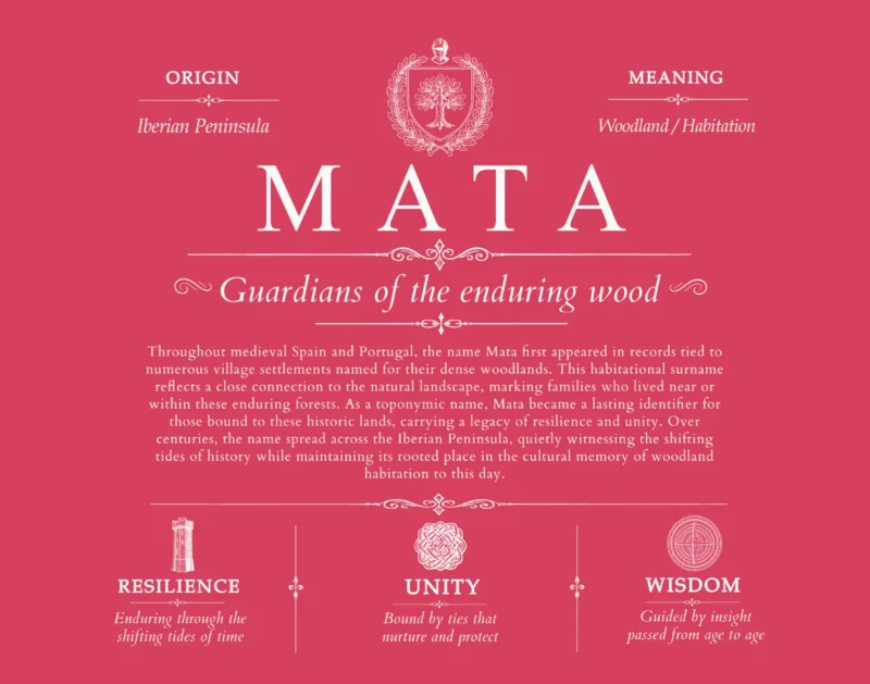 Mata surname meaning and heritage in Red