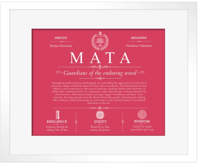 Mata surname meaning and heritage in Red with White Matte Frame