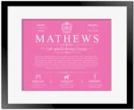 Mathews surname heritage and history in Pink with Black Matte Frame
