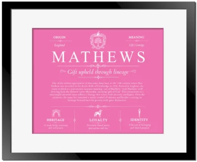 Mathews surname heritage and history in Pink with Black Matte Frame