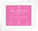Mathews surname heritage and history in Pink with White Matte Frame