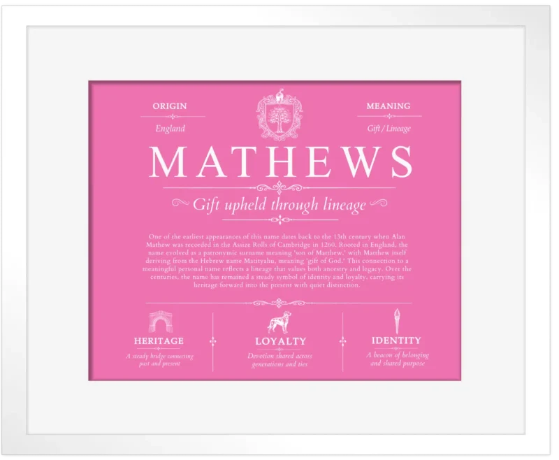 Mathews surname heritage and history in Pink with White Matte Frame