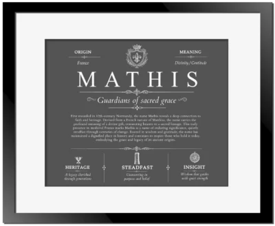 Mathis surname meaning history and origin in Gray with Black Matte Frame