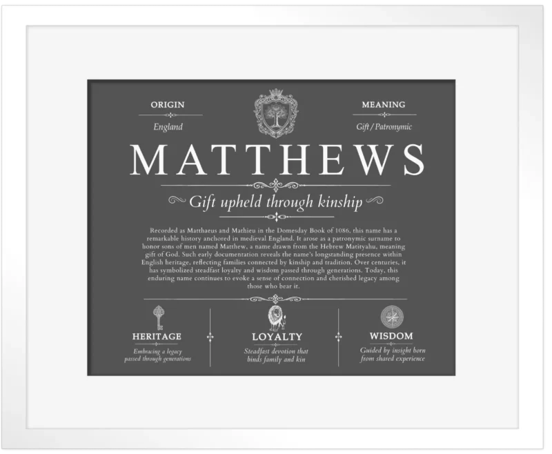 Matthews family name history in Gray with White Matte Frame