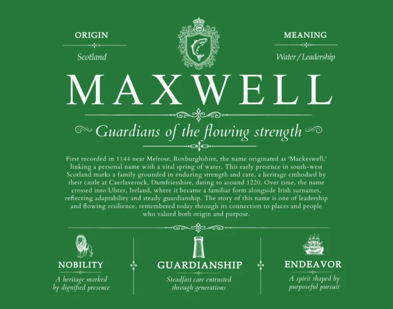 Maxwell personalized family surname in Dark Green