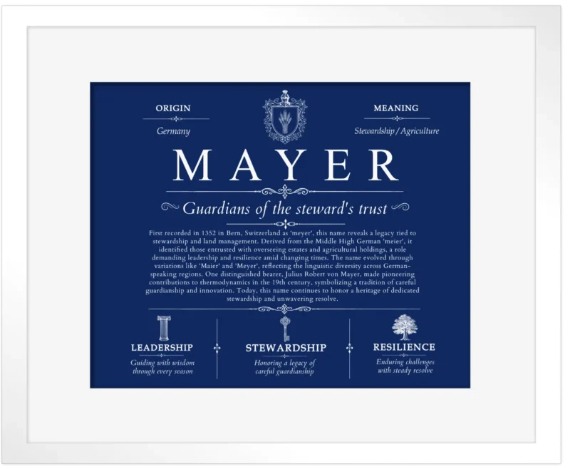 Mayer surname history and heritage in Deep Blue with White Matte Frame