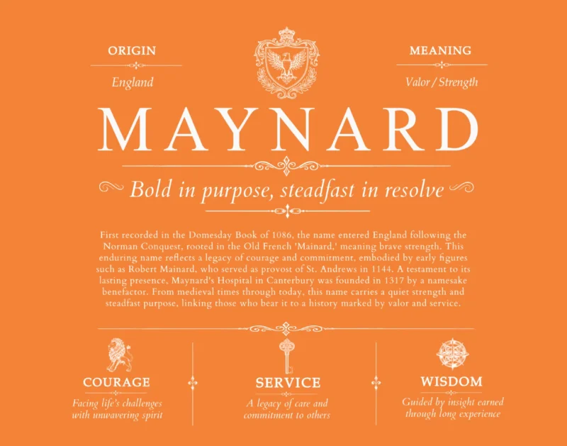 Maynard last name history and origin in Orange