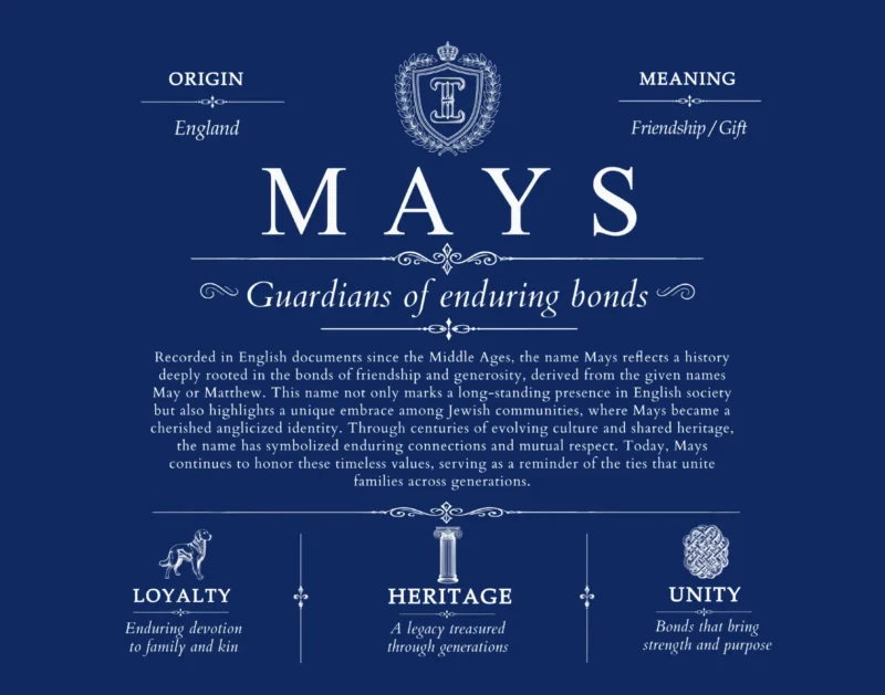 Mays family name heritage in Deep Blue