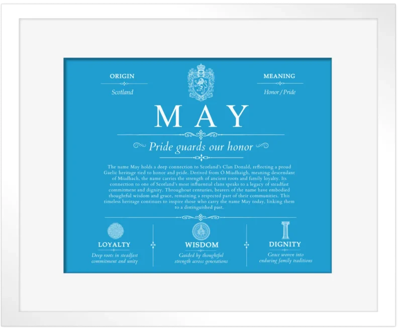 May family name heritage in Blue with White Matte Frame