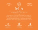 Ma last name meaning and origin in Orange Ma last name meaning and origin in Orange