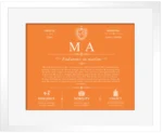 Ma last name meaning and origin in Orange with White Matte Frame Ma last name meaning and origin in Orange with White Matte Frame