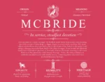 Mcbride surname meaning and heritage in Red