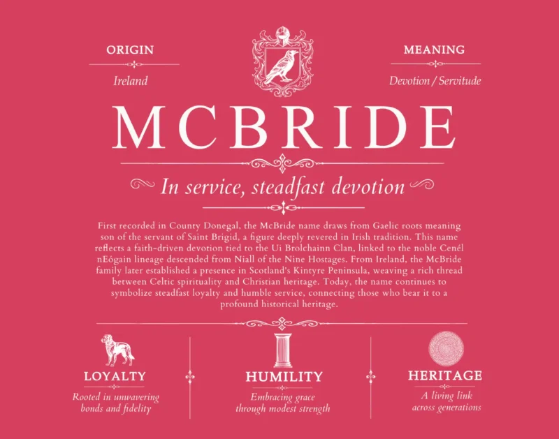 Mcbride surname meaning and heritage in Red