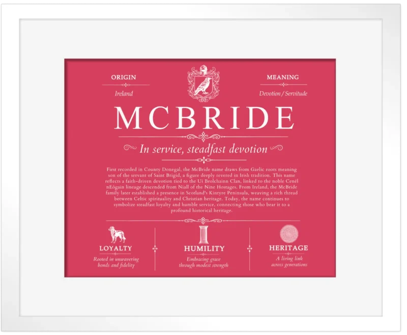 Mcbride surname meaning and heritage in Red with White Matte Frame