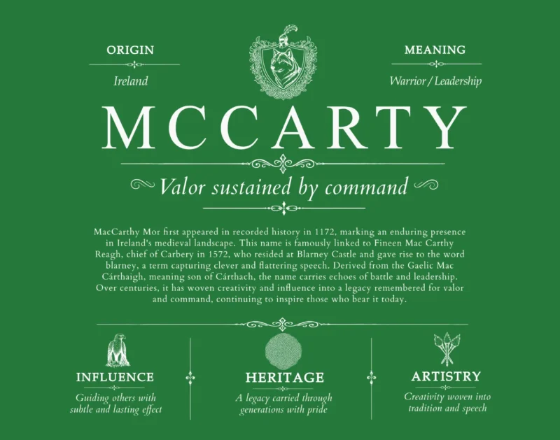 Mccarty family name meaning and origin in Dark Green