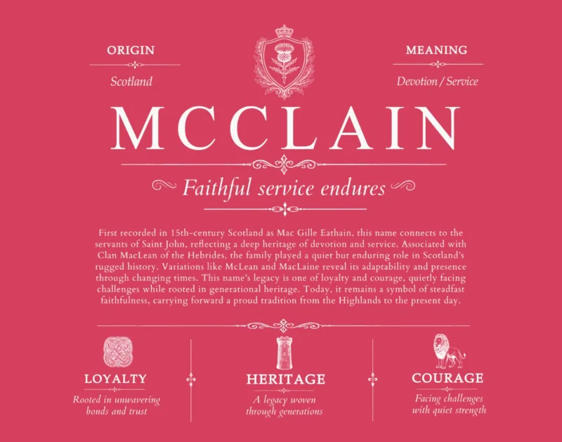 Mcclain family name history in Red