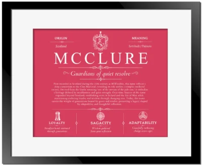 Mcclure family name meaning and history in Red with Black Matte Frame