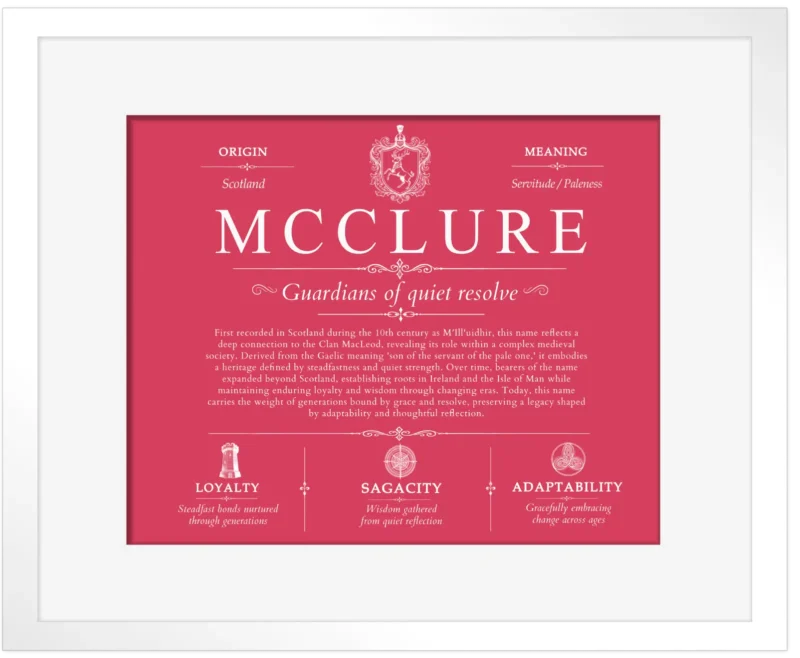 Mcclure family name meaning and history in Red with White Matte Frame