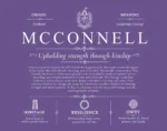 Mcconnell family name origin and history in Purple