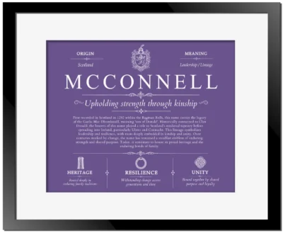 Mcconnell family name origin and history in Purple with Black Matte Frame