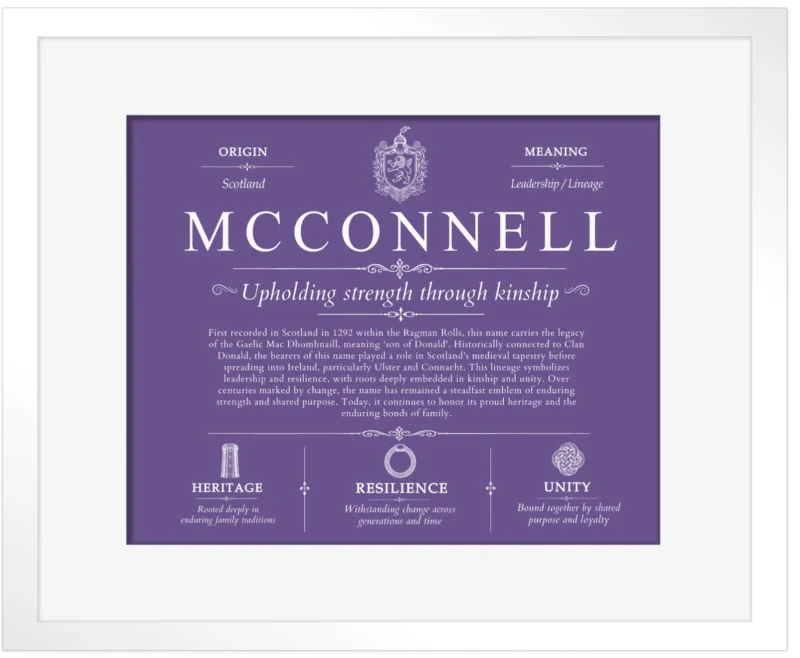 Mcconnell family name origin and history in Purple with White Matte Frame