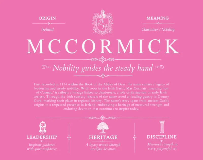 Mccormick surname origin and history in Pink