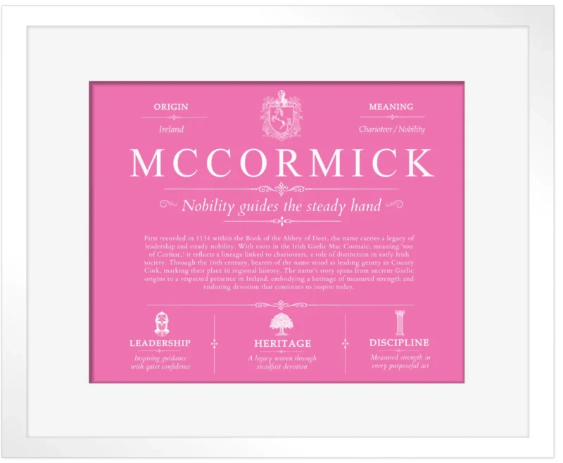 Mccormick surname origin and history in Pink with White Matte Frame