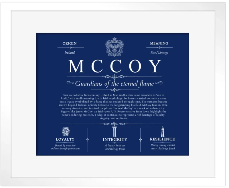 Mccoy personalized surname meaning in Deep Blue with White Matte Frame
